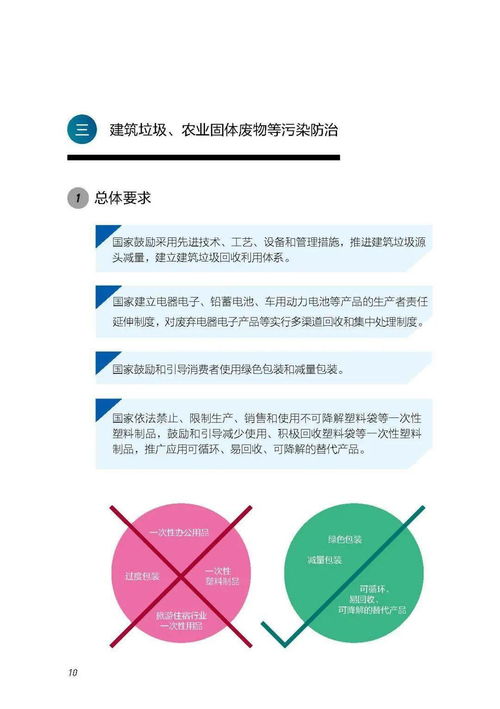 新固废法实施一周年 守护绿水青山的法治力量